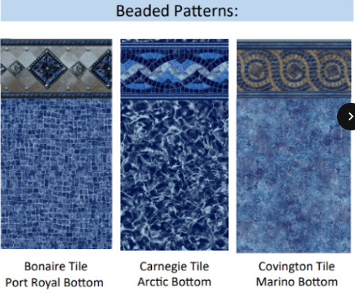 SPECIAL ORDER: MERLIN BEADED PRINT WALL PRINT BOTTOM