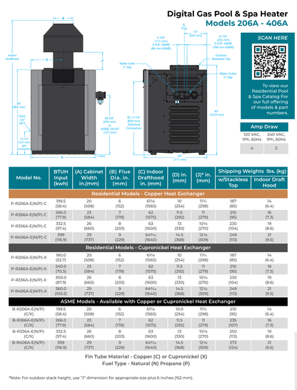 Raypak Digital Gas Pool & Spa Heater, 206A-406A  Cupronickel Heat Exchanger