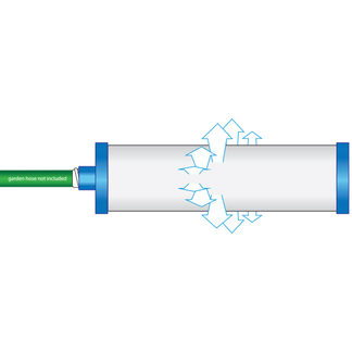 10,000-Gal Smart Start