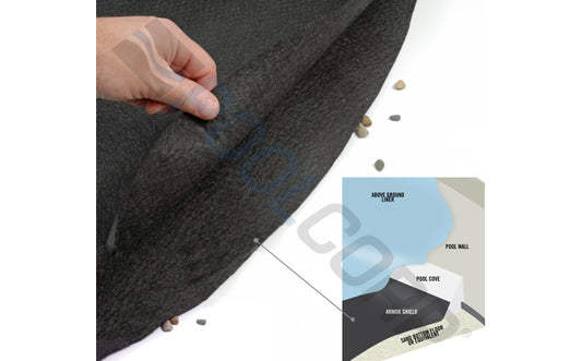 Armor Shield Floor Liner Pad