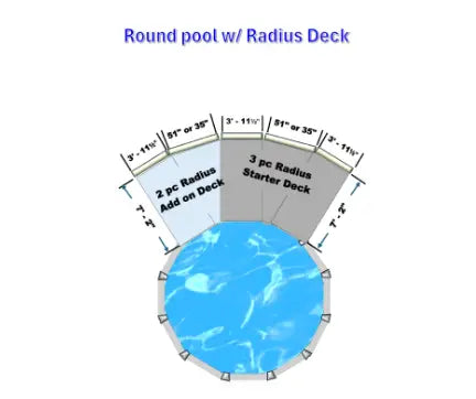 Ducky Decks 24' Radius Starter Deck